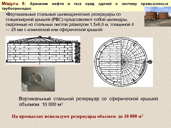 Хранение нефти и газа презентация