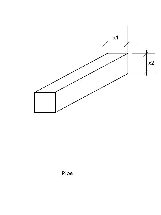 x 1 x 2 Pipe 