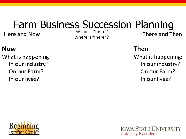 Farm Business Succession Planning When is “then”? Here and Now What is happening: In