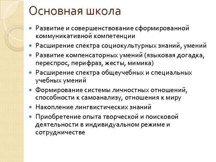 Основная школа Развитие и совершенствование сформированной коммуникативной компетенции Расширение спектра социокультурных знаний, умений Развитие