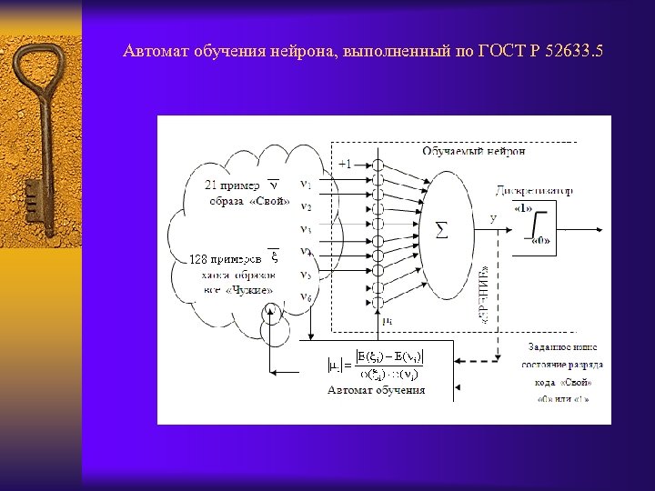 Автомат обучения нейрона, выполненный по ГОСТ Р 52633. 5 
