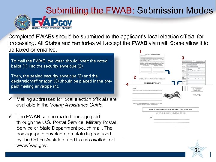 Submitting the FWAB: Submission Modes Completed FWABs should be submitted to the applicant’s local