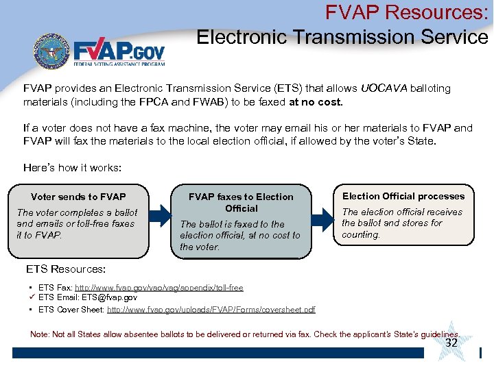 FVAP Resources: Electronic Transmission Service FVAP provides an Electronic Transmission Service (ETS) that allows