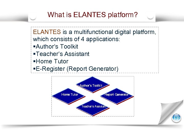 What is ELANTES platform? ELANTES is a multifunctional digital platform, which consists of 4