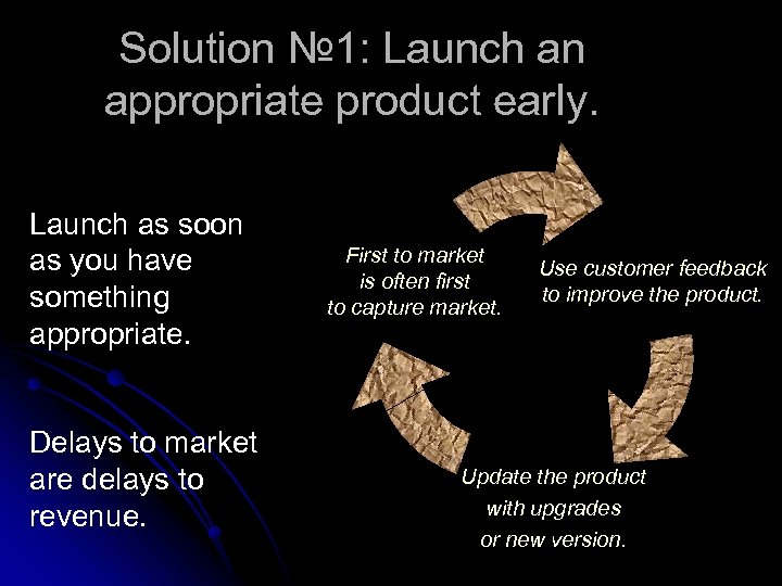 Solution № 1: Launch an appropriate product early. Launch as soon as you have