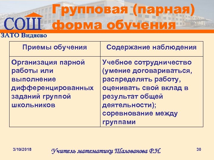 Групповая (парная) форма обучения Приемы обучения Организация парной работы или выполнение дифференцированных заданий группой