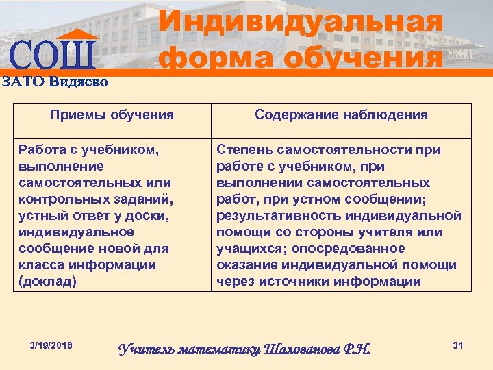 Индивидуальная форма обучения Приемы обучения Работа с учебником, выполнение самостоятельных или контрольных заданий, устный