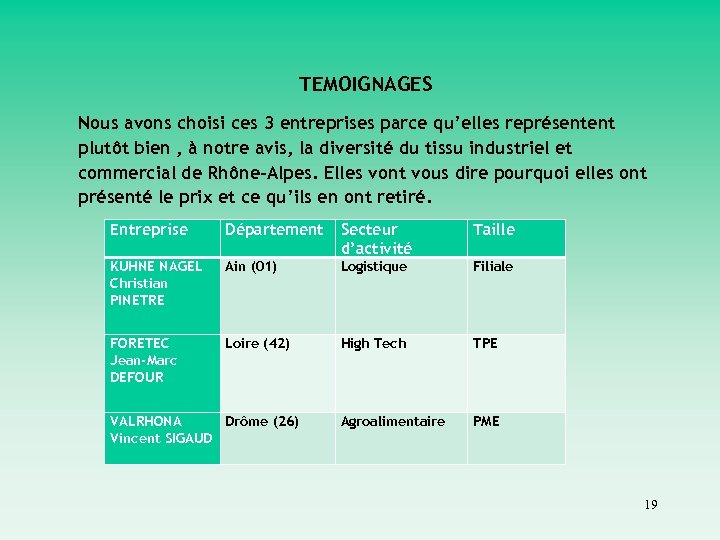 TEMOIGNAGES Nous avons choisi ces 3 entreprises parce qu’elles représentent plutôt bien , à