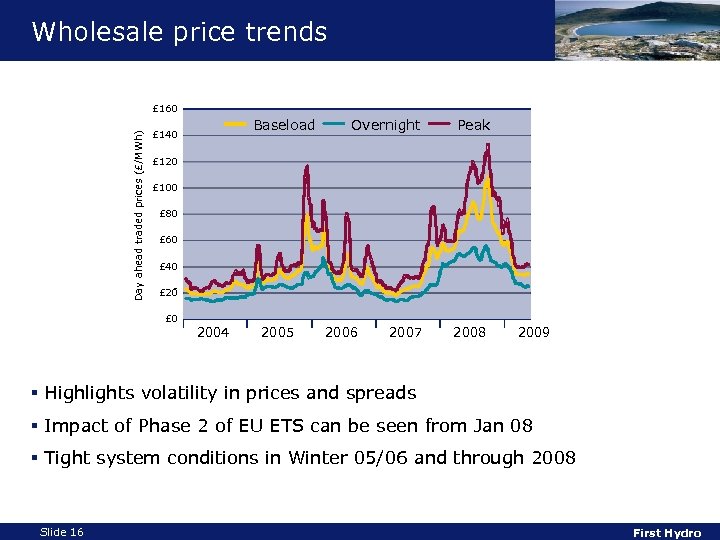 Wholesale price trends Day ahead traded prices (£/MWh) £ 160 Baseload £ 140 Overnight