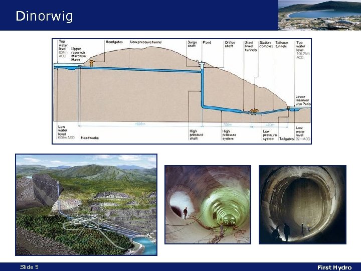 Dinorwig Slide 5 First Hydro 