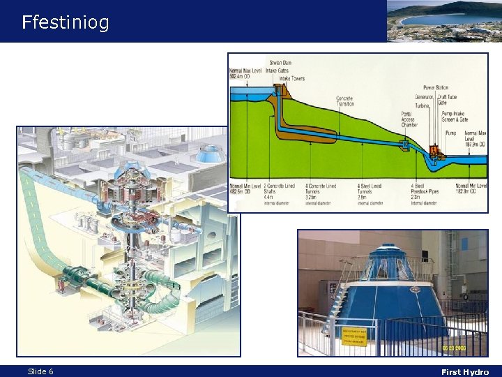 Ffestiniog Slide 6 First Hydro 