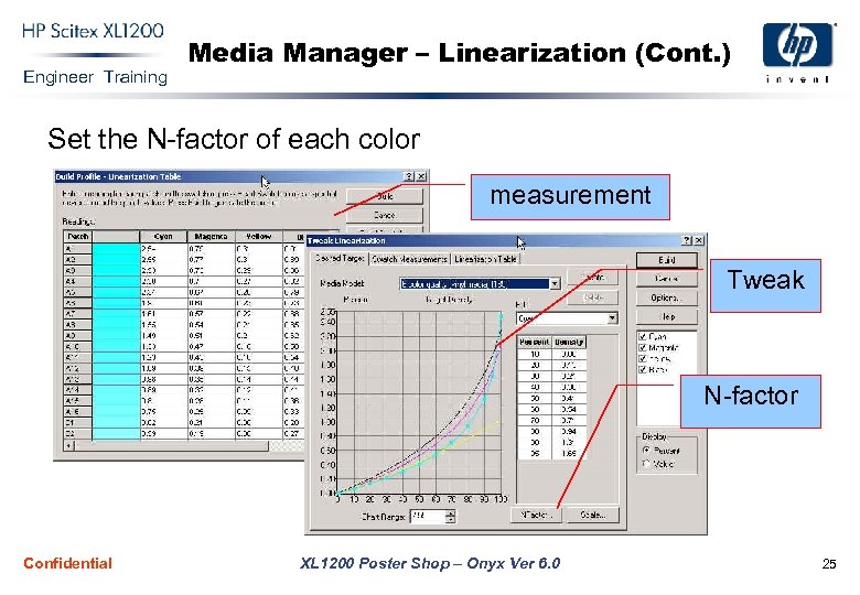 Engineer Training Media Manager – Linearization (Cont. ) Set the N-factor of each color