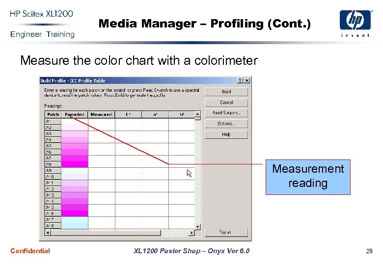 Engineer Training Media Manager – Profiling (Cont. ) Measure the color chart with a
