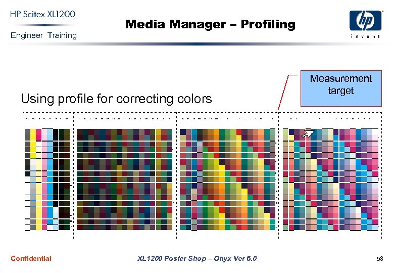 Engineer Training Media Manager – Profiling Using profile for correcting colors Confidential XL 1200