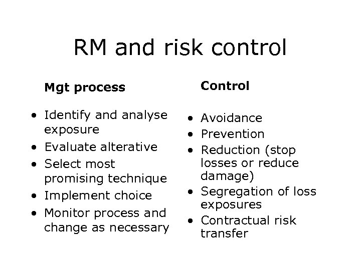 RM and risk control Mgt process • Identify and analyse exposure • Evaluate alterative