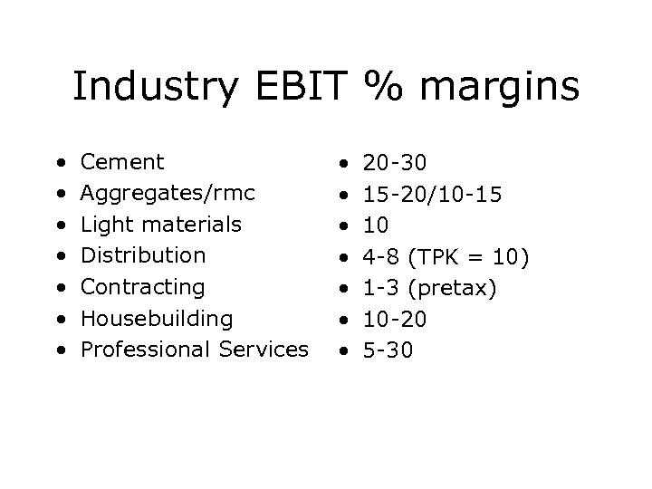 Industry EBIT % margins • • Cement Aggregates/rmc Light materials Distribution Contracting Housebuilding Professional