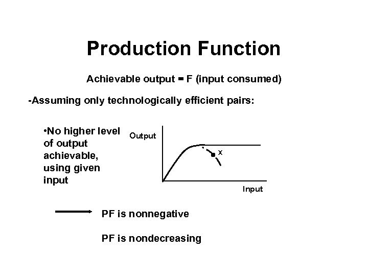 Production Function Achievable output = F (input consumed) -Assuming only technologically efficient pairs: •