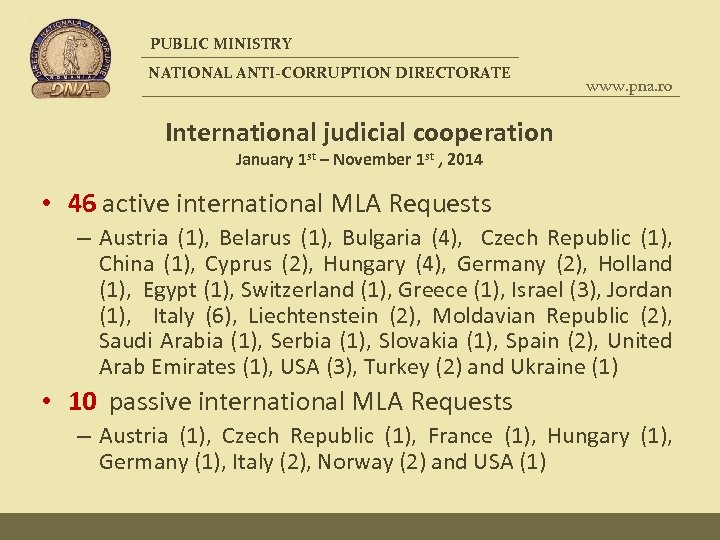 PUBLIC MINISTRY NATIONAL ANTI-CORRUPTION DIRECTORATE www. pna. ro International judicial cooperation January 1 st