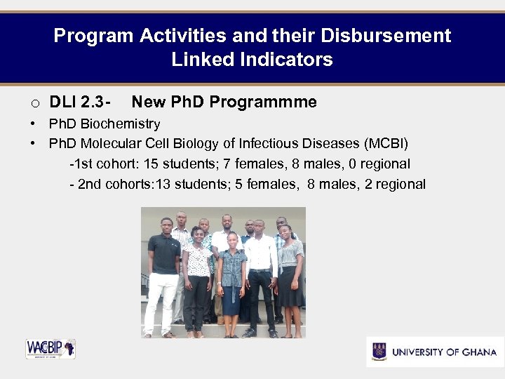Program Activities and their Disbursement Linked Indicators o DLI 2. 3 - New Ph.