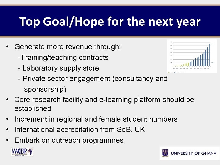 Top Goal/Hope for the next year • Generate more revenue through: -Training/teaching contracts -