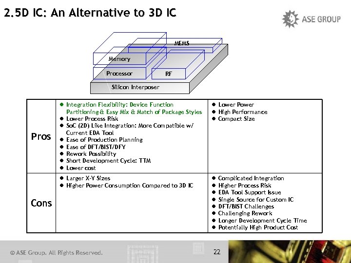 2. 5 D IC: An Alternative to 3 D IC MEMS Memory Processor RF