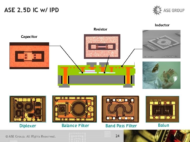 ASE 2. 5 D IC w/ IPD Inductor Resistor Capacitor Diplexer © ASE Group.