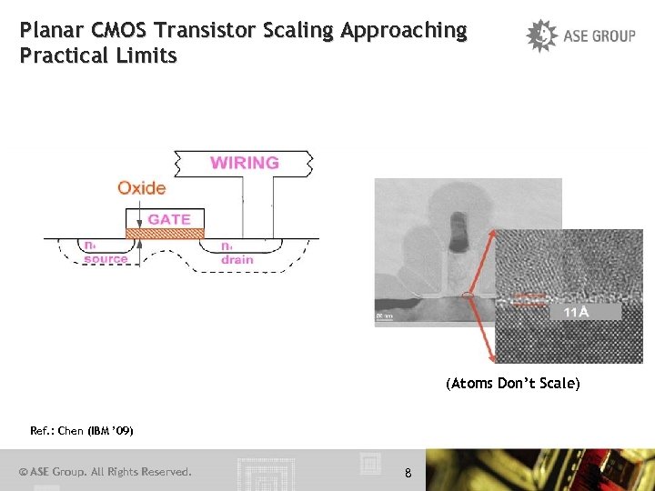 Planar CMOS Transistor Scaling Approaching Practical Limits (Atoms Don’t Scale) Ref. : Chen (IBM