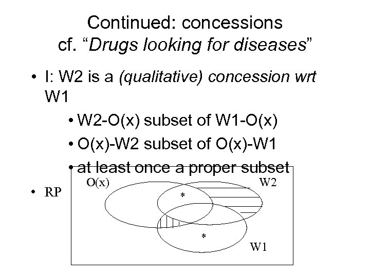 Continued: concessions cf. “Drugs looking for diseases” • I: W 2 is a (qualitative)