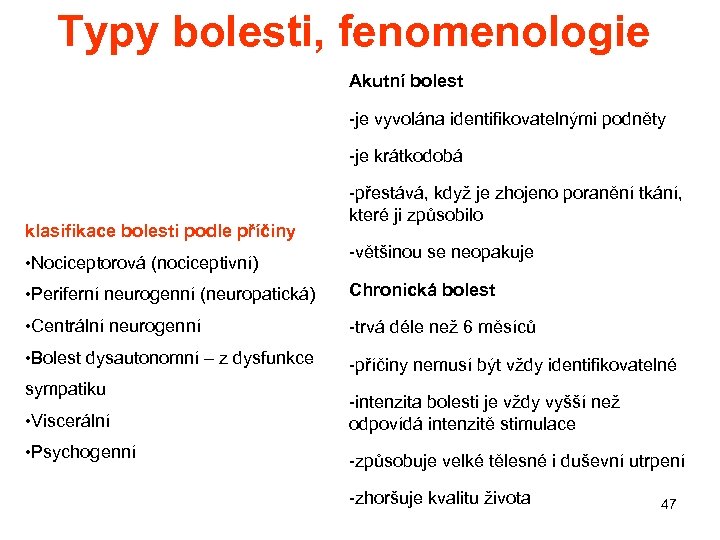 Typy bolesti, fenomenologie Akutní bolest -je vyvolána identifikovatelnými podněty -je krátkodobá klasifikace bolesti podle