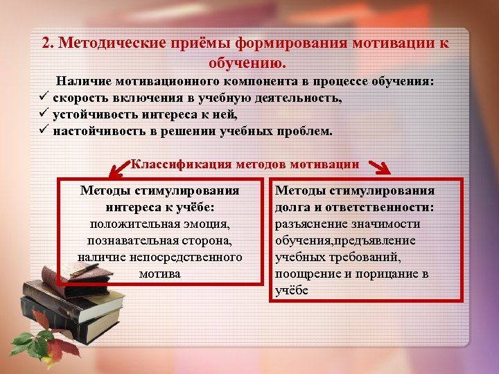 Приемы формирования. Методические приемы. Методические приемы изучения. Методические приемы работы. Методические приемы в педагогике.