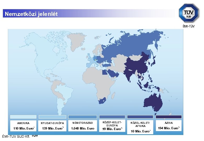 Nemzetközi jelenlét AMERIKA 110 Mio. Euro . ÉMI-TÜV SÜD Kft. NYUGAT-EURÓPA ) 139 Mio.