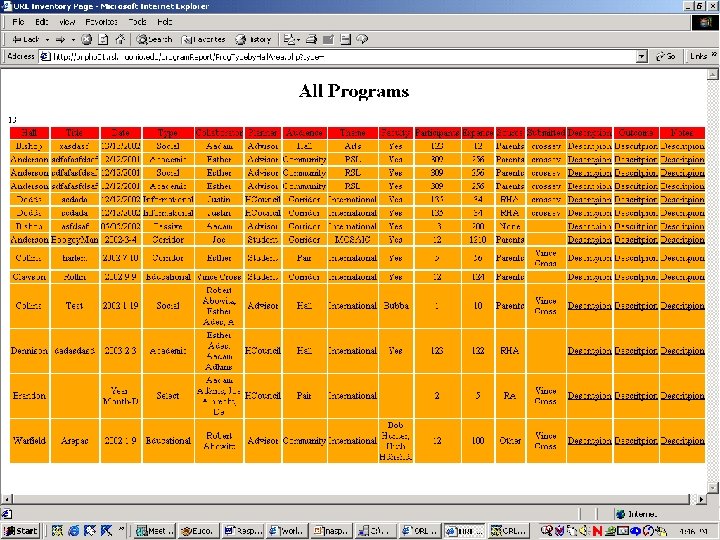 Program rpt admin (list) 