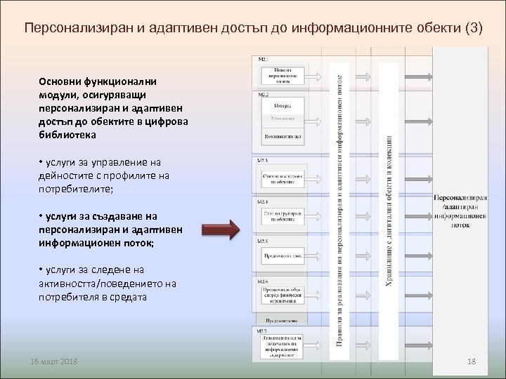 Персонализиран и адаптивен достъп до информационните обекти (3) Основни функционални модули, осигуряващи персонализиран и