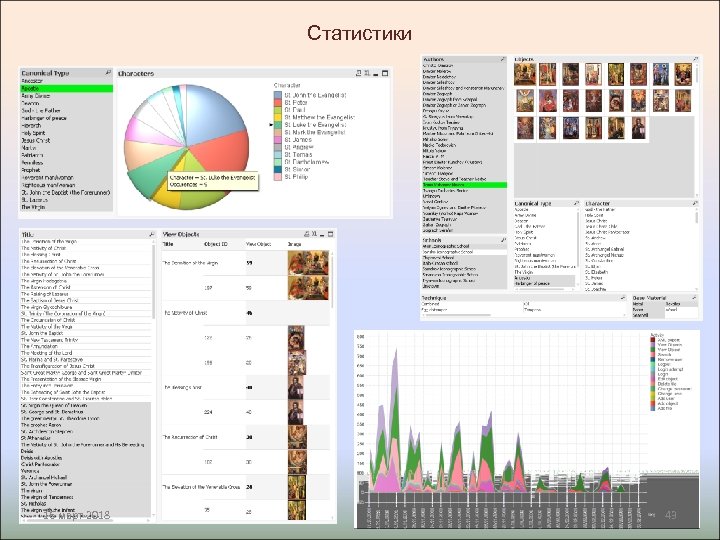 Статистики 16 март 2018 43 