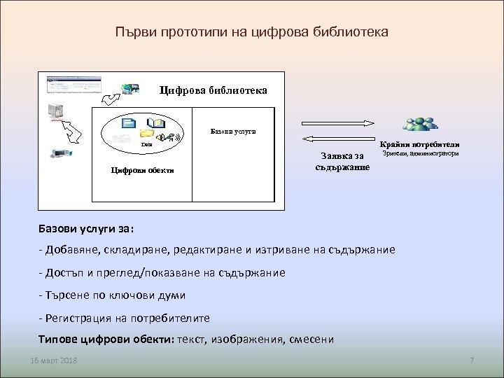 Първи прототипи на цифрова библиотека Цифрова библиотека Базови услуги Крайни потребители Data Digital objects