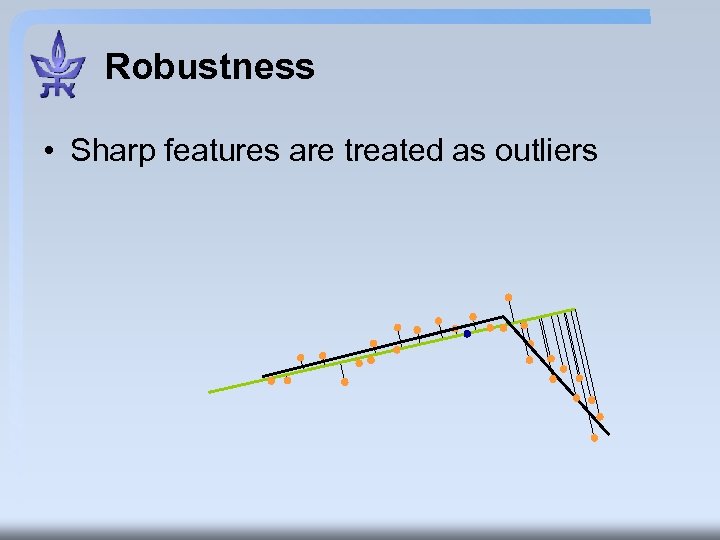 Robustness • Sharp features are treated as outliers 