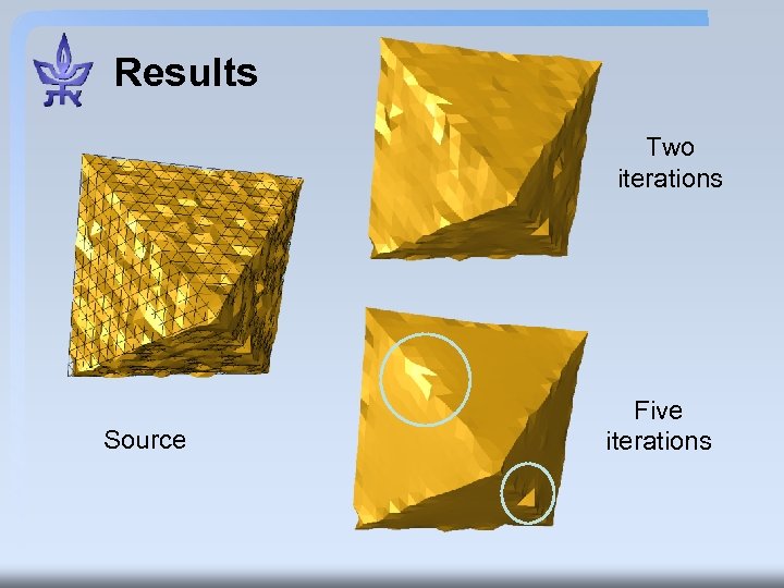 Results Two iterations Source Five iterations 