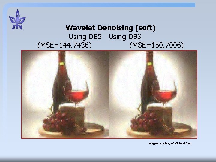 Wavelet Denoising (soft) Using DB 5 Using DB 3 (MSE=144. 7436) (MSE=150. 7006) Images