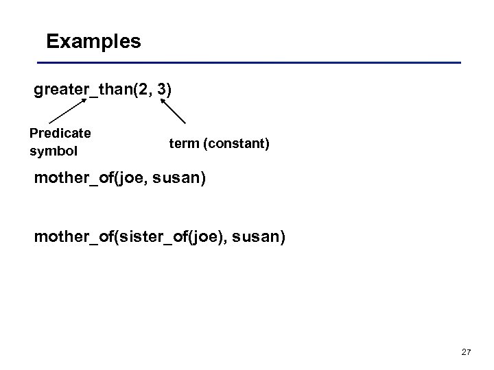 Examples greater_than(2, 3) Predicate symbol term (constant) mother_of(joe, susan) mother_of(sister_of(joe), susan) 27 