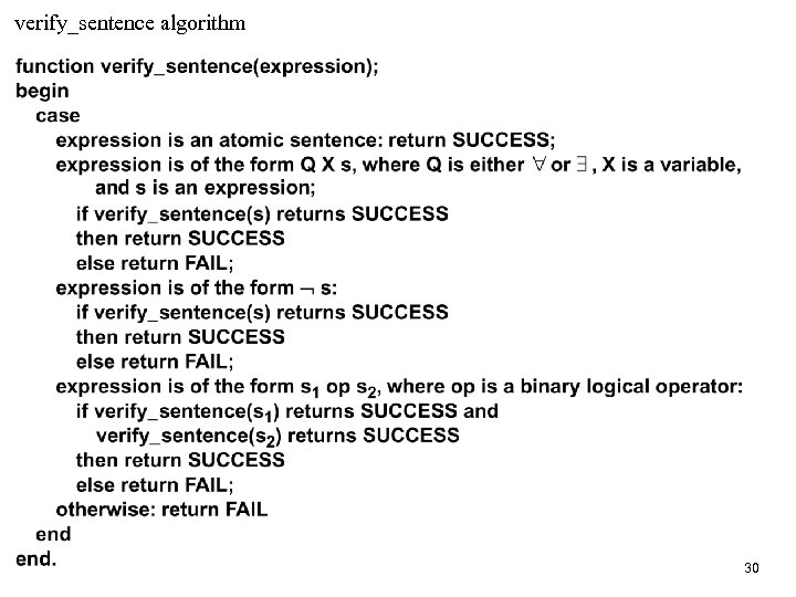 verify_sentence algorithm 30 