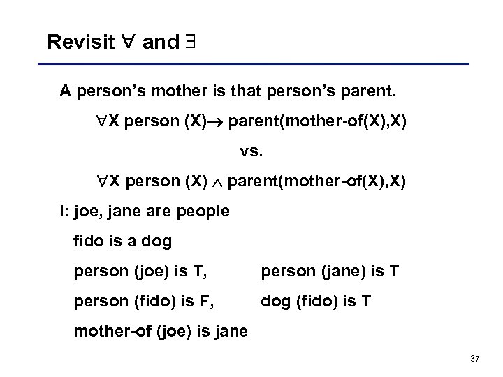 Revisit and A person’s mother is that person’s parent. X person (X) parent(mother-of(X), X)