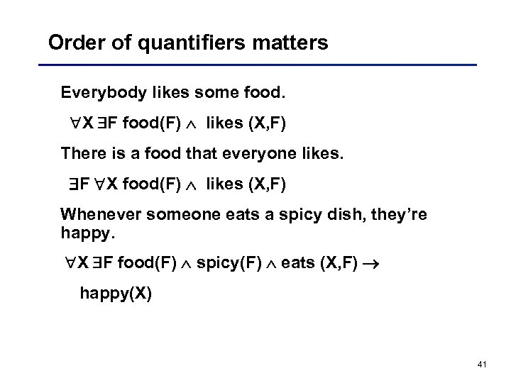 Order of quantifiers matters Everybody likes some food. X F food(F) likes (X, F)