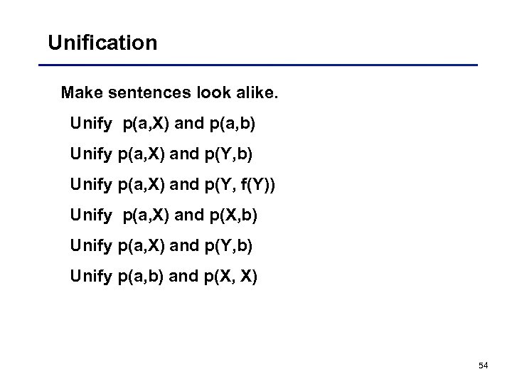 Unification Make sentences look alike. Unify p(a, X) and p(a, b) Unify p(a, X)