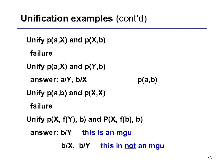 Unification examples (cont’d) Unify p(a, X) and p(X, b) failure Unify p(a, X) and