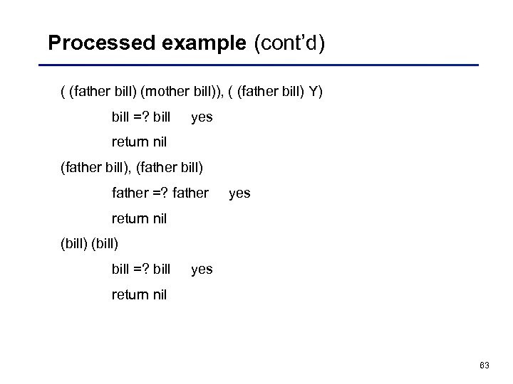 Processed example (cont’d) ( (father bill) (mother bill)), ( (father bill) Y) bill =?