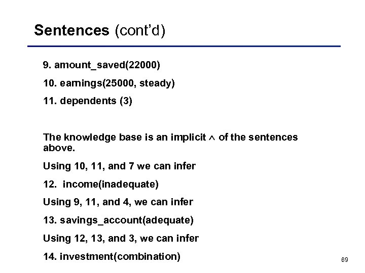 Sentences (cont’d) 9. amount_saved(22000) 10. earnings(25000, steady) 11. dependents (3) The knowledge base is