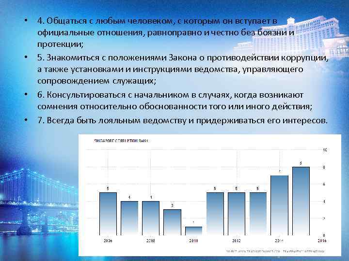  • 4. Общаться с любым человеком, с которым он вступает в официальные отношения,