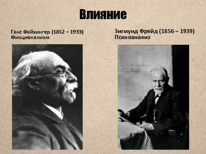 Влияние Ганс Файхингер (1852 – 1933) Фикционализм Зигмунд Фрейд (1856 – 1939) Психоанализ 