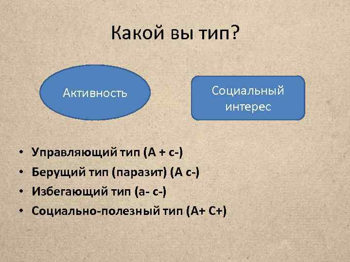 Какой вы тип? Активность • • Социальный интерес Управляющий тип (А + с-) Берущий