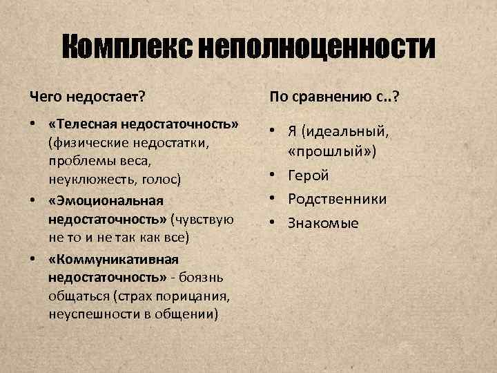 Комплекс неполноценности Чего недостает? По сравнению с. . ? • «Телесная недостаточность» (физические недостатки,